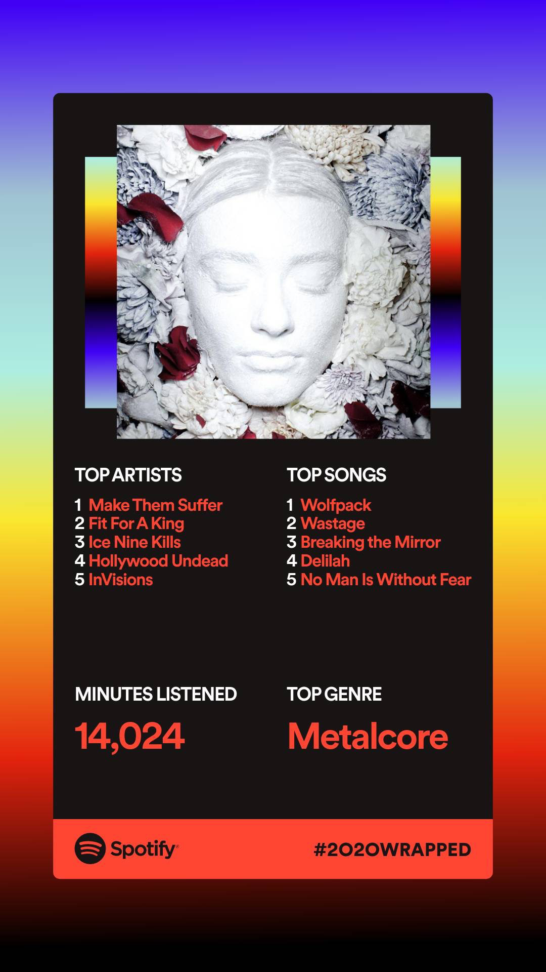 my-top-5-bands-makes-sense-to-me-but-my-top-5-songs-was-a-bit-of-a